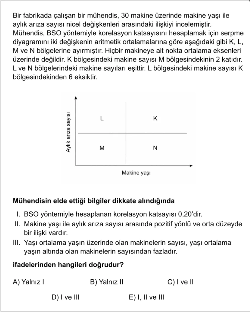 Üretilen soru: Farklı kurgu